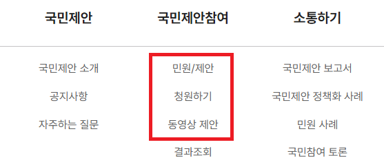 국민제안토론 참여 메뉴