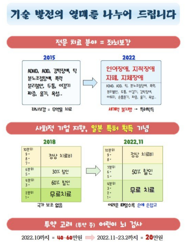 네 머리를 알라 카페 출처