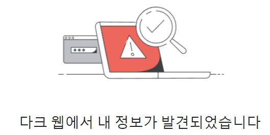 개인정보 유출 해킹으로 털린 정보 다크웹 확인 방법