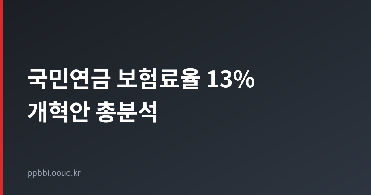 2026 국민연금 개혁안 분석 보험료율 13% 인상과 소득대체율 43% 타이틀 카드